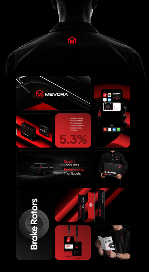 Branding and logo design portfolio work by Azryno